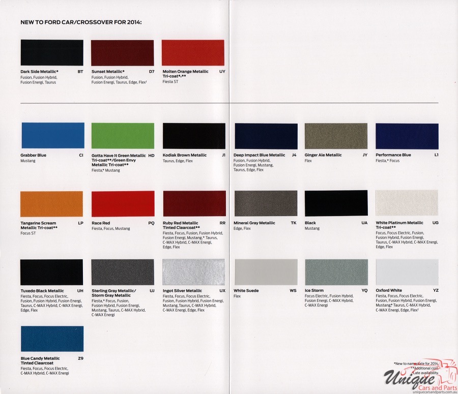 2014 Ford Paint Charts Corporate 2